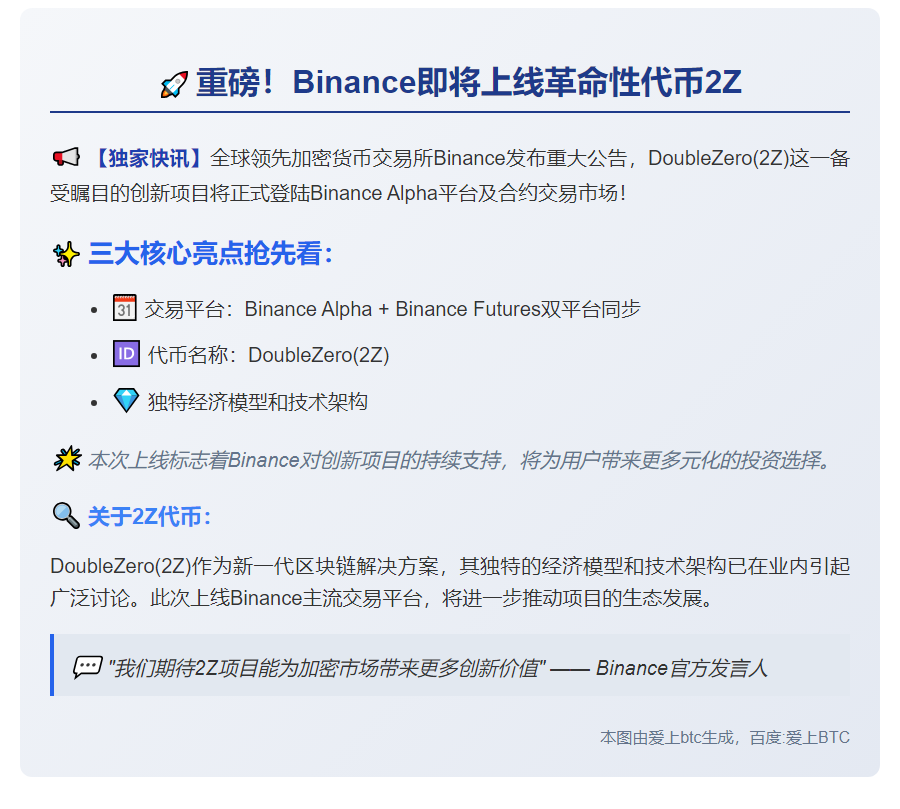 Binance上线DoubleZero (2Z)