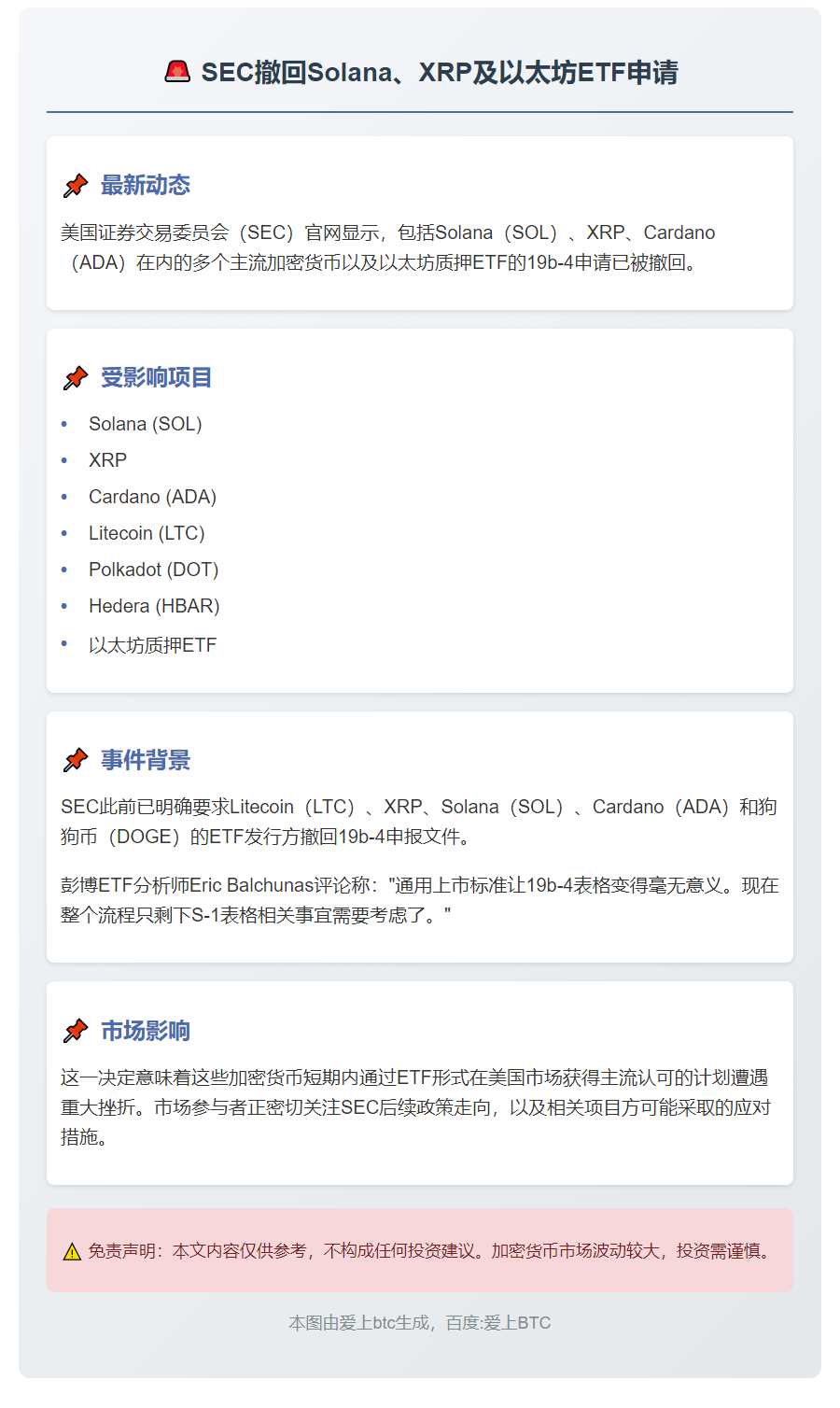 SEC撤回Solana、XRP及以太坊ETF申请