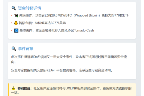 黑客将28.67枚WBTC兑换为778枚ETH并转入Tornado Cash