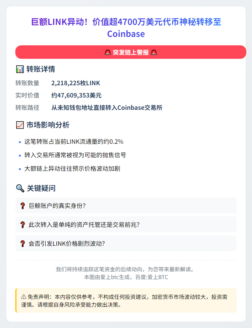 巨额LINK转入Coinbase