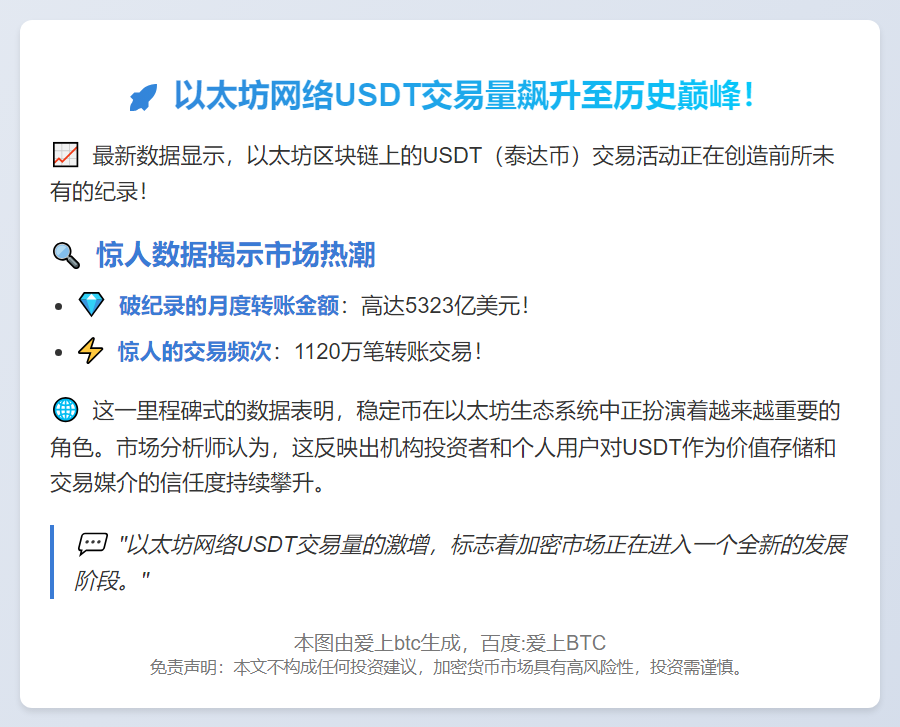 以太坊USDT使用量创新高