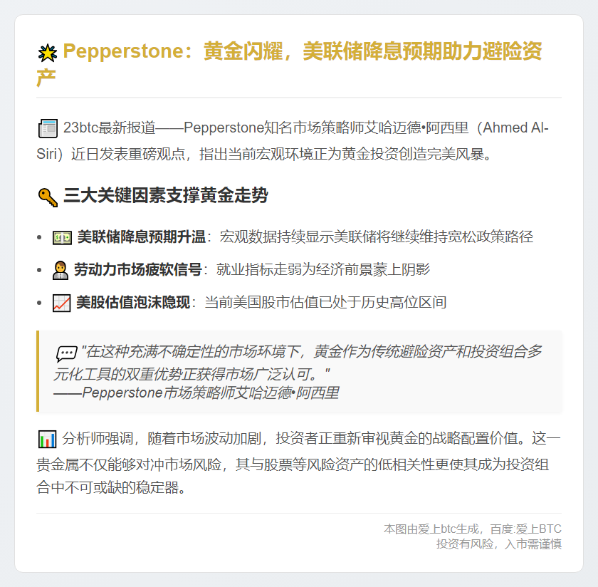 黄金受宏观环境支撑