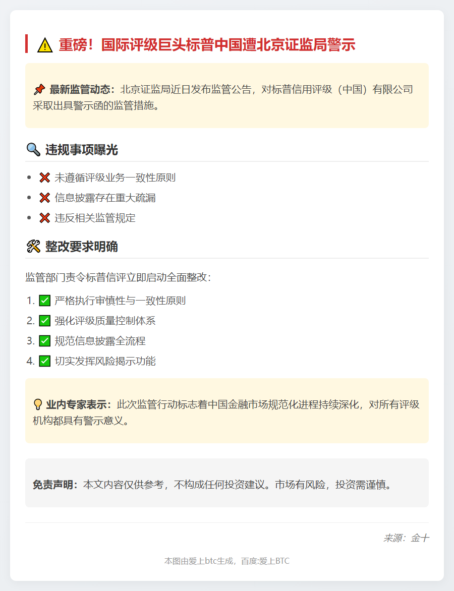 标普中国遭北京证监局处罚