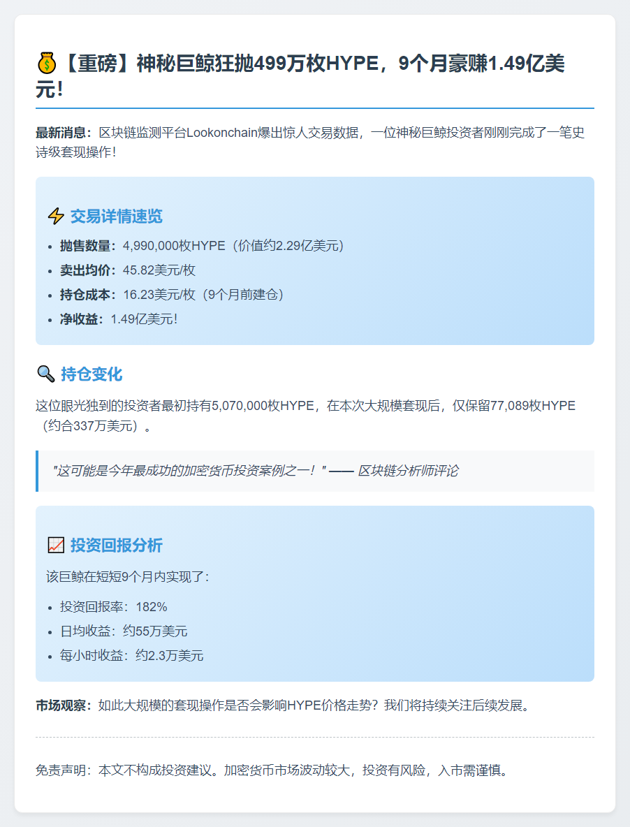 巨鲸抛售499万枚HYPE，狂赚1.49亿