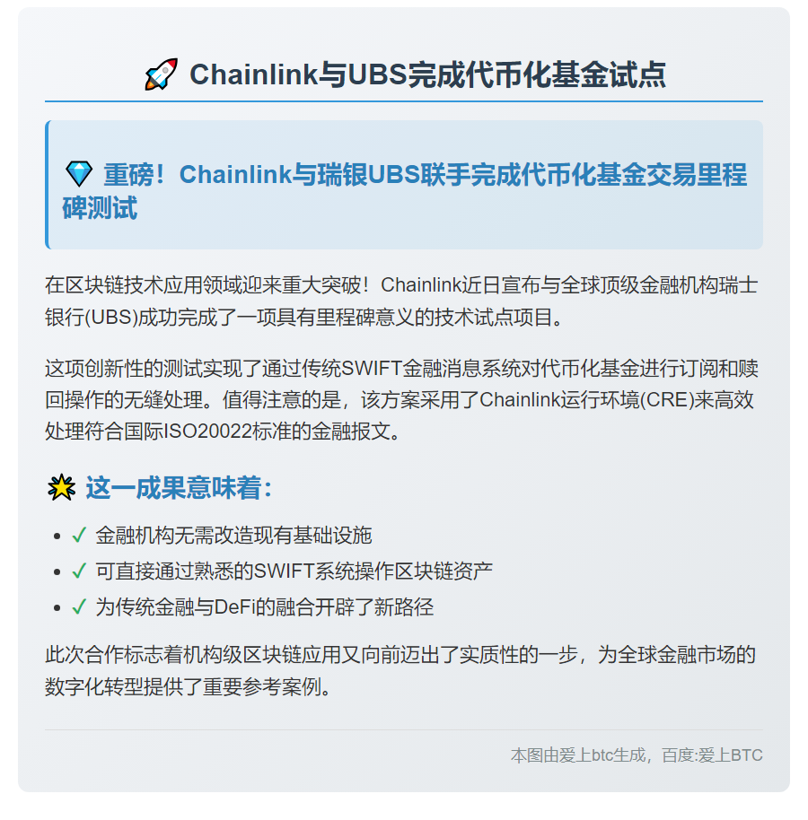 Chainlink与UBS完成代币化基金试点