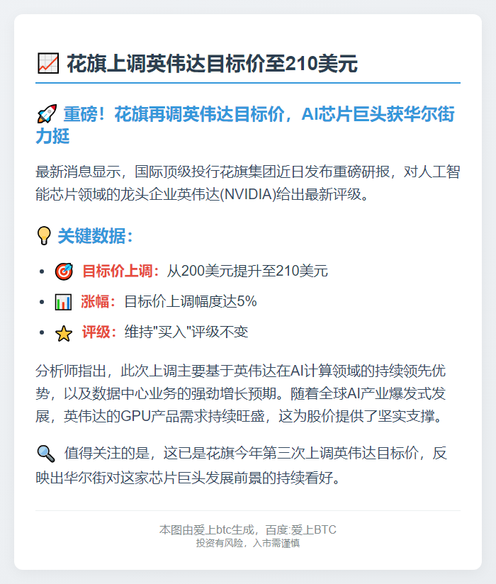花旗上调英伟达目标价至210美元