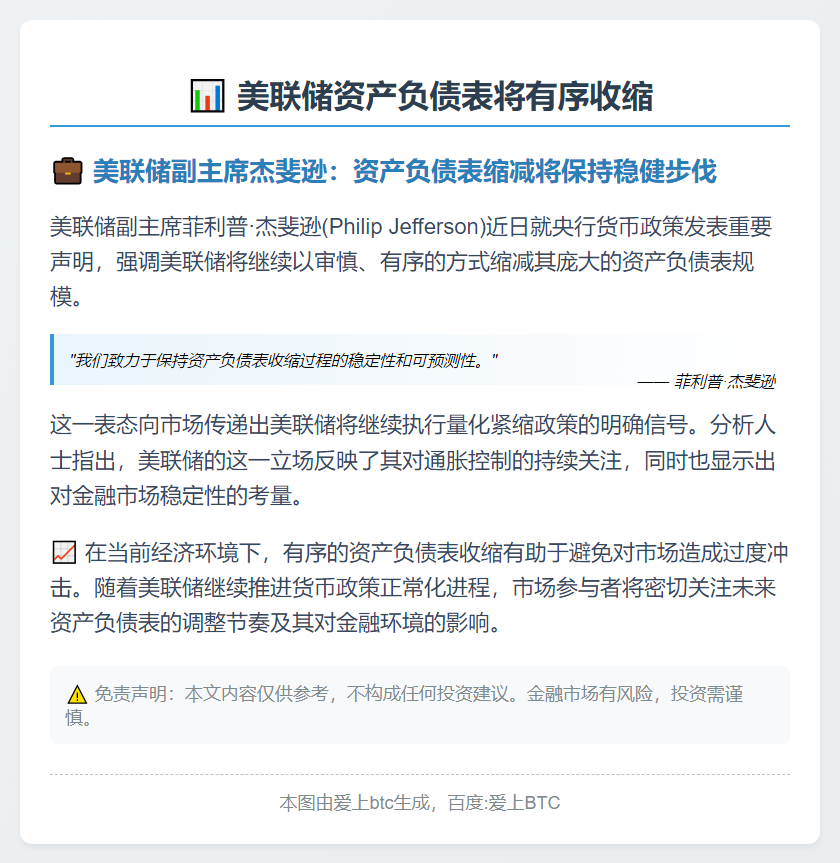 美联储资产负债表将有序收缩