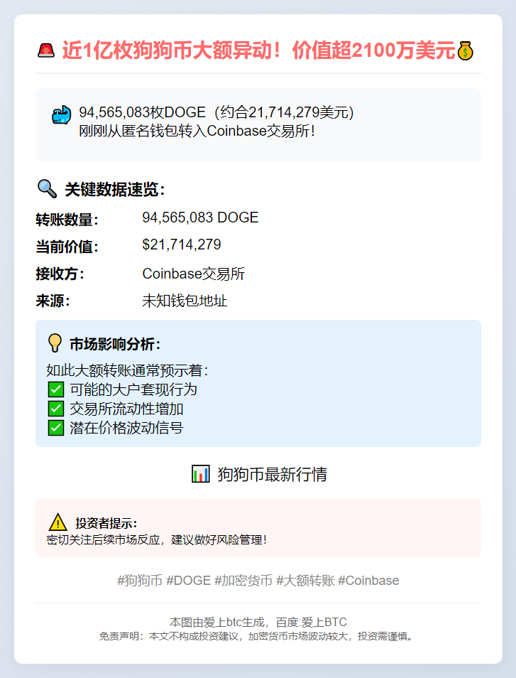 近亿枚狗狗币转入Coinbase