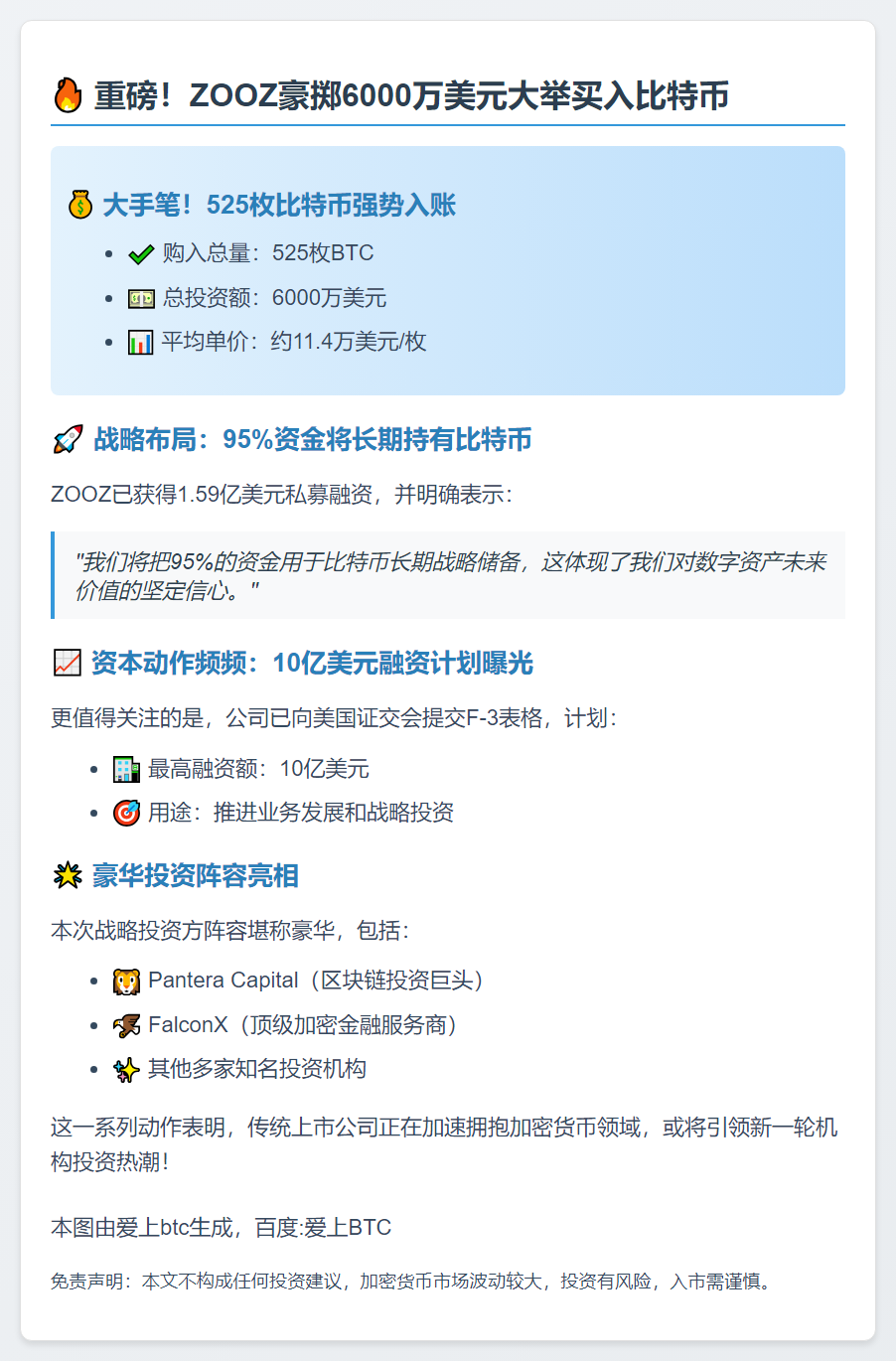 ZOOZ购入525枚比特币