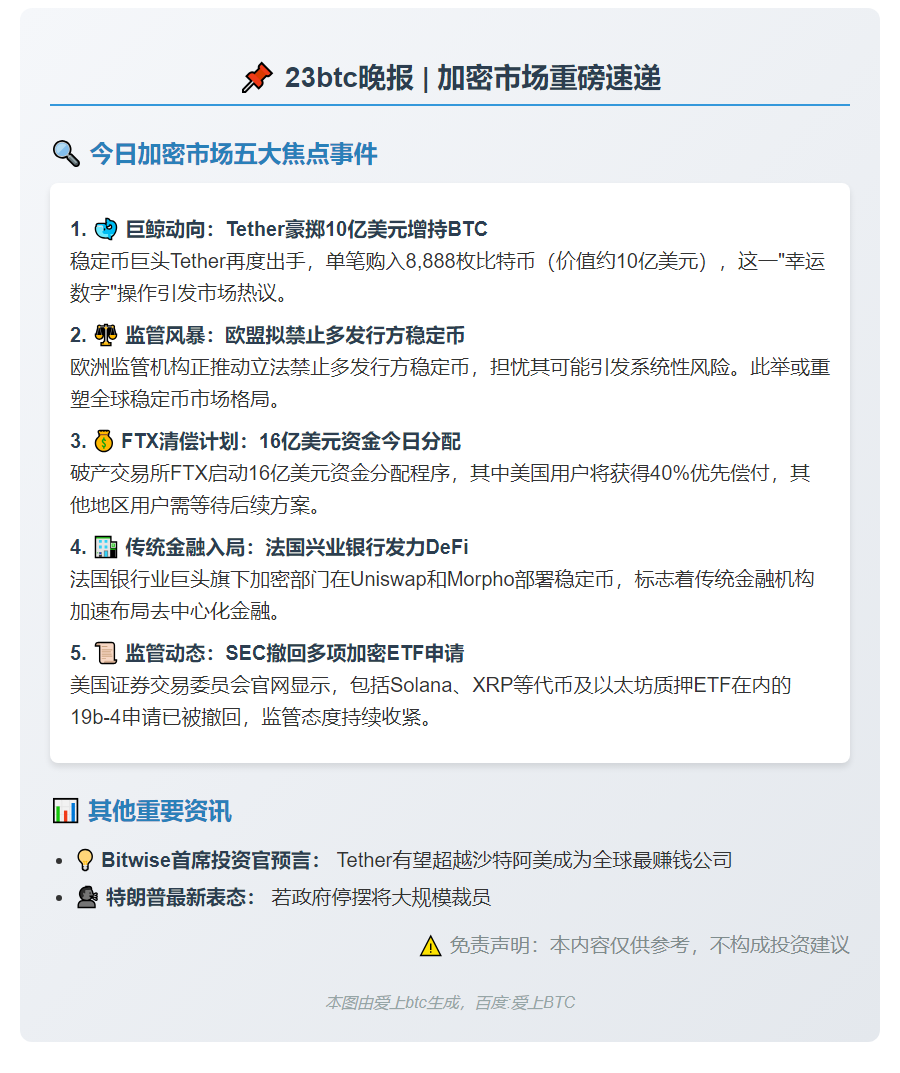 23btc晚报 | 9月30日重要动态速览