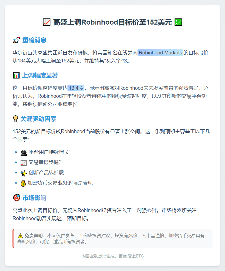 高盛上调Robinhood目标价至152美元
