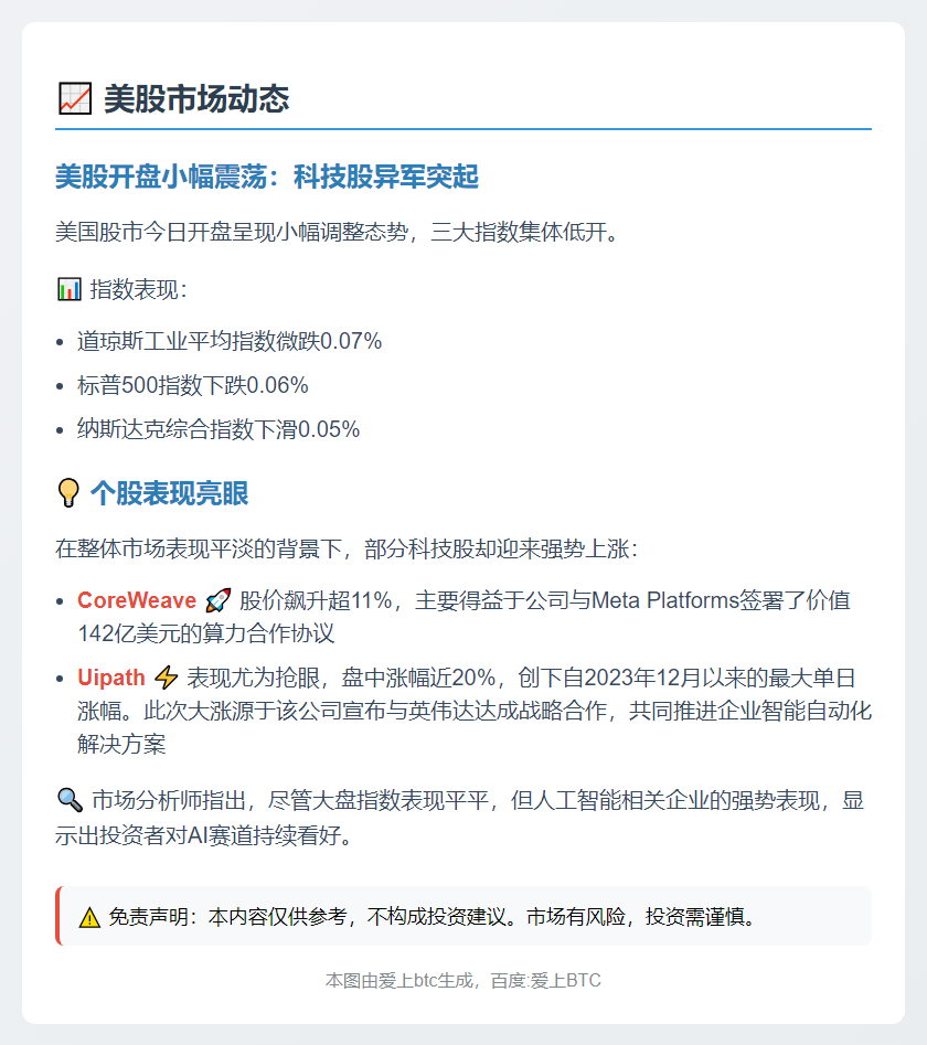 美股开盘微跌，道指标普双下行
