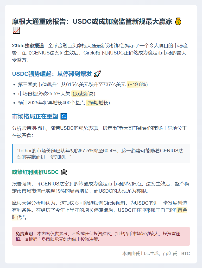 摩根大通：USDC或成GENIUS法案最大赢家