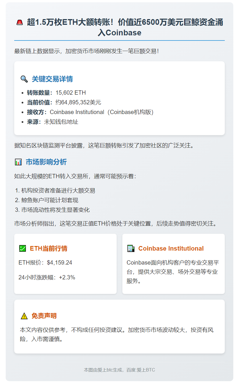 1.6万ETH转入Coinbase
