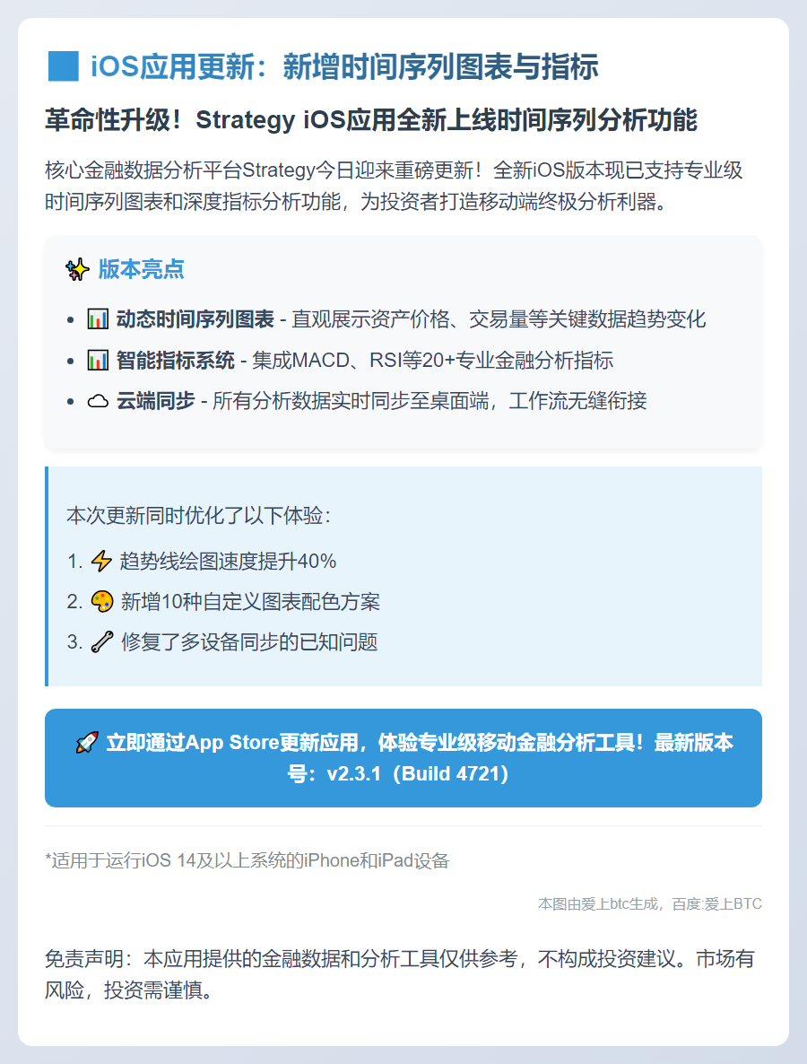 "iOS应用更新：新增时间序列图表与指标"