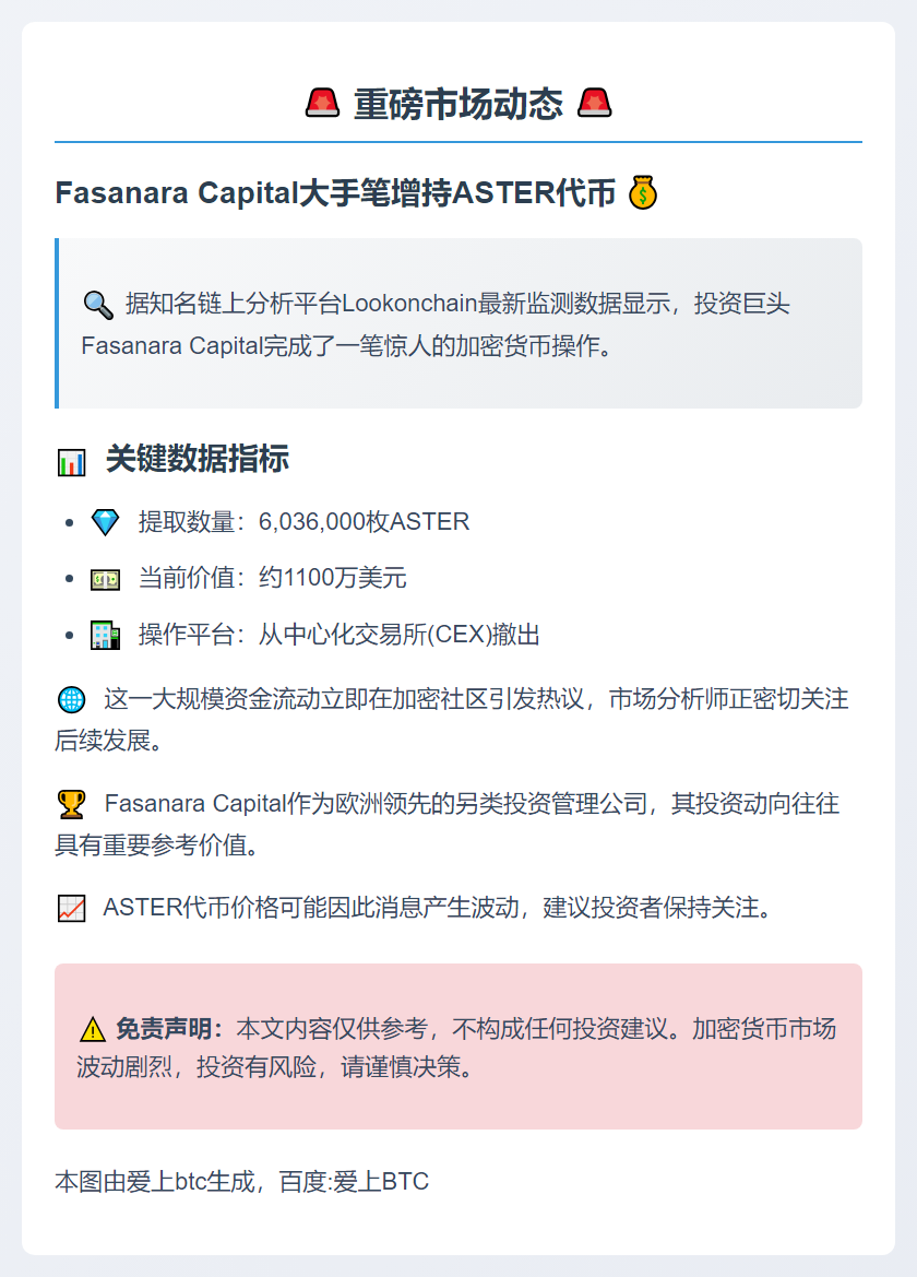 Fasanara Capital提现603万枚ASTER