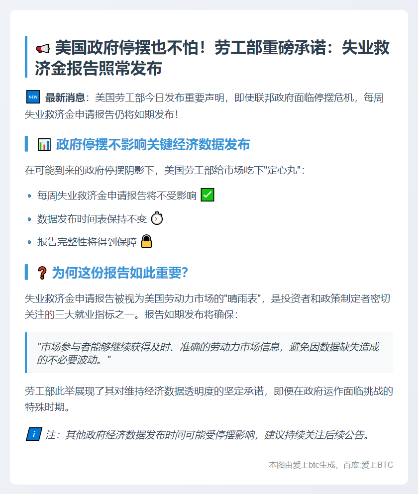 美劳工部：政府停摆不影响失业救济报告