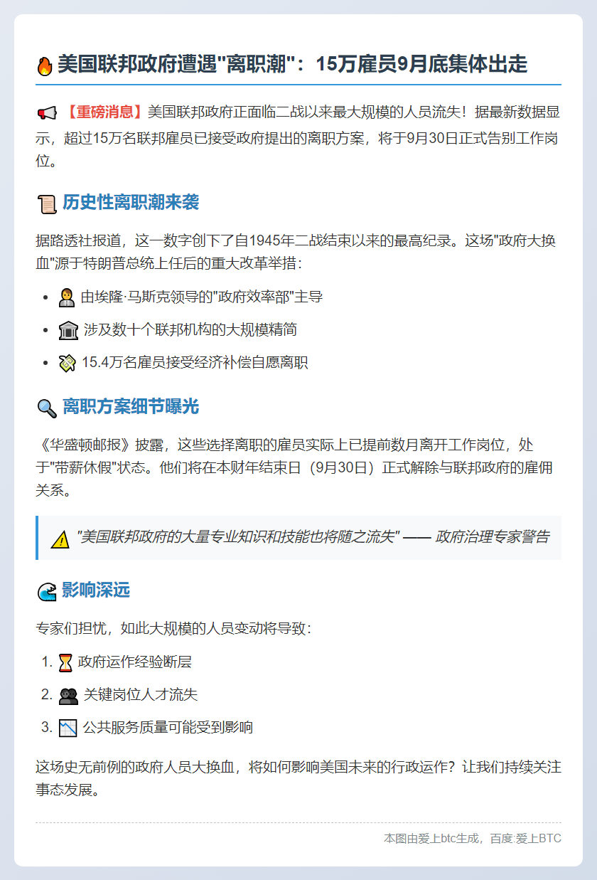 9月底15万美联邦雇员离职