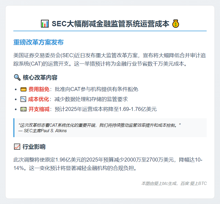 SEC削减CAT系统开支