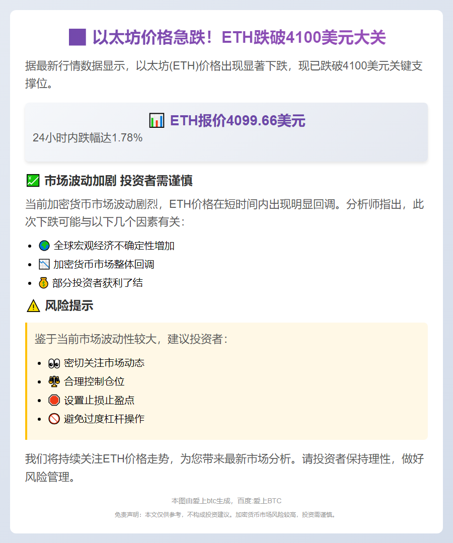 ETH跌破4100美元