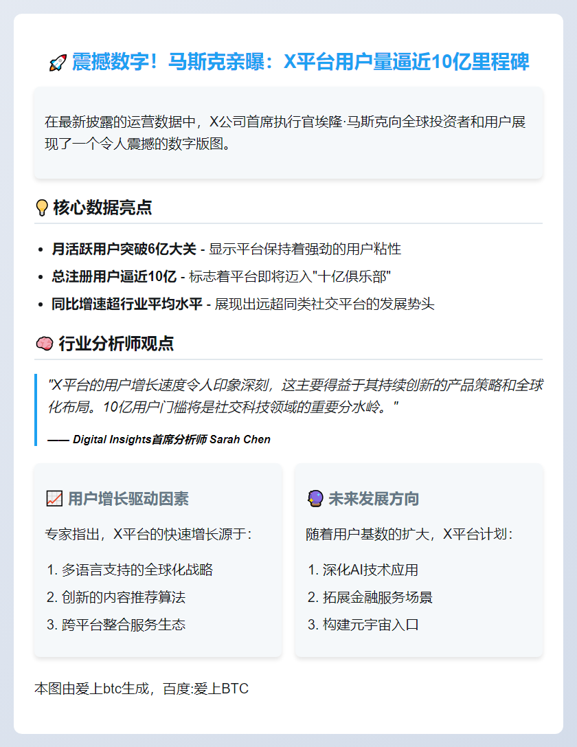 马斯克：X用户将破10亿