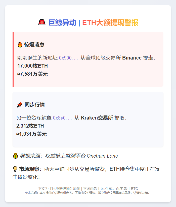 新建地址从币安提币1.7万ETH