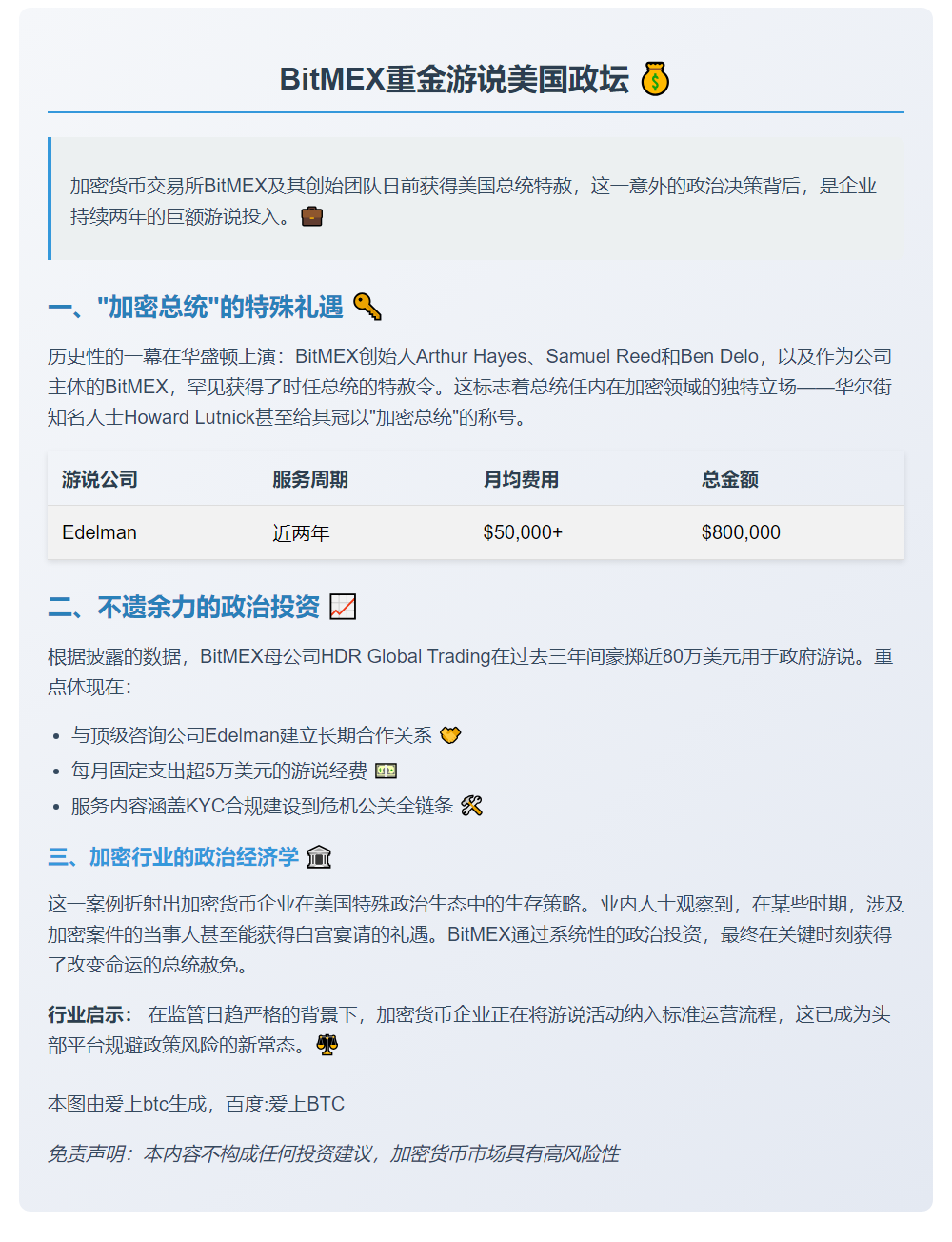 "BitMEX游说资金换赦免"