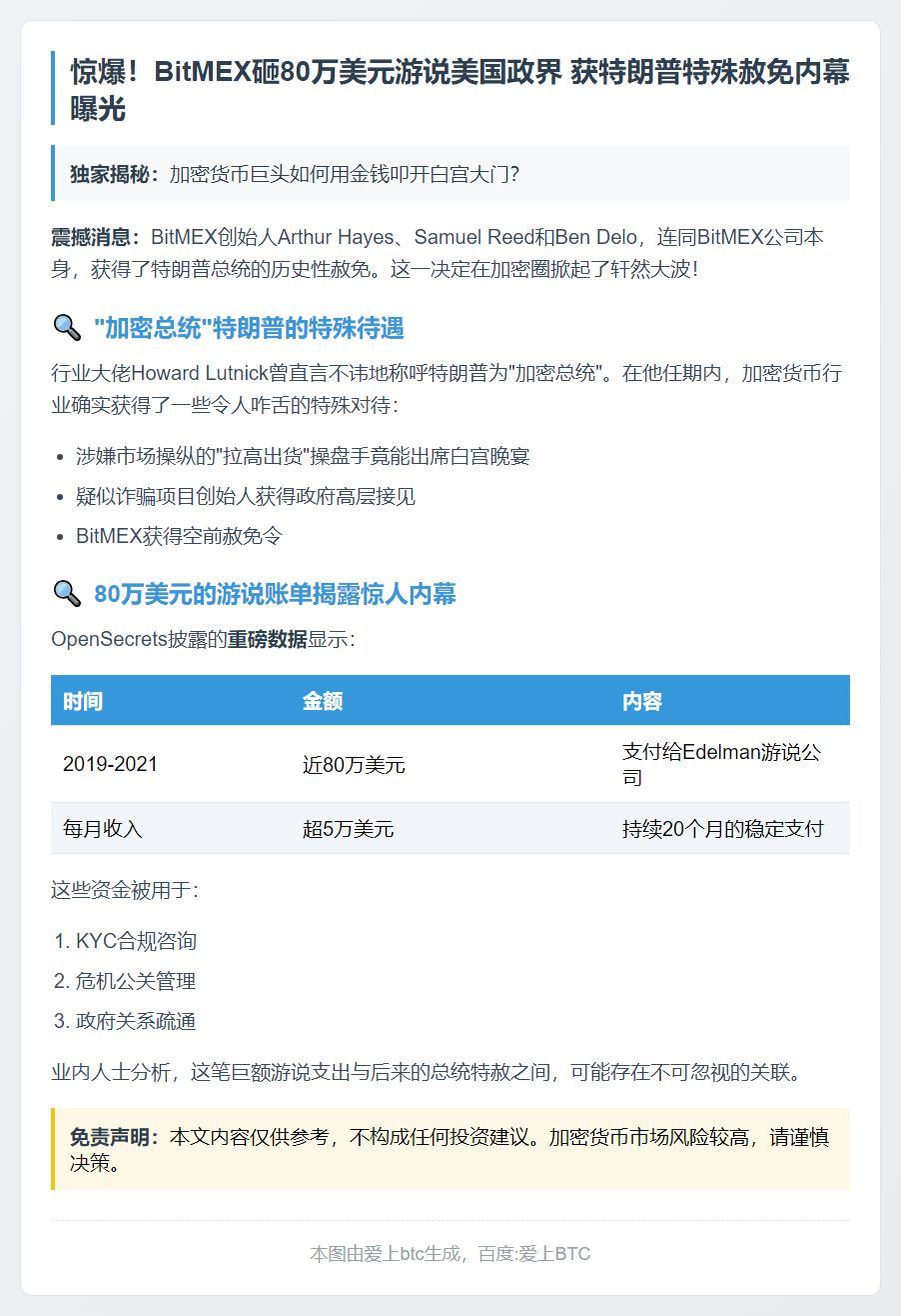 BitMEX游说资金高获赦免