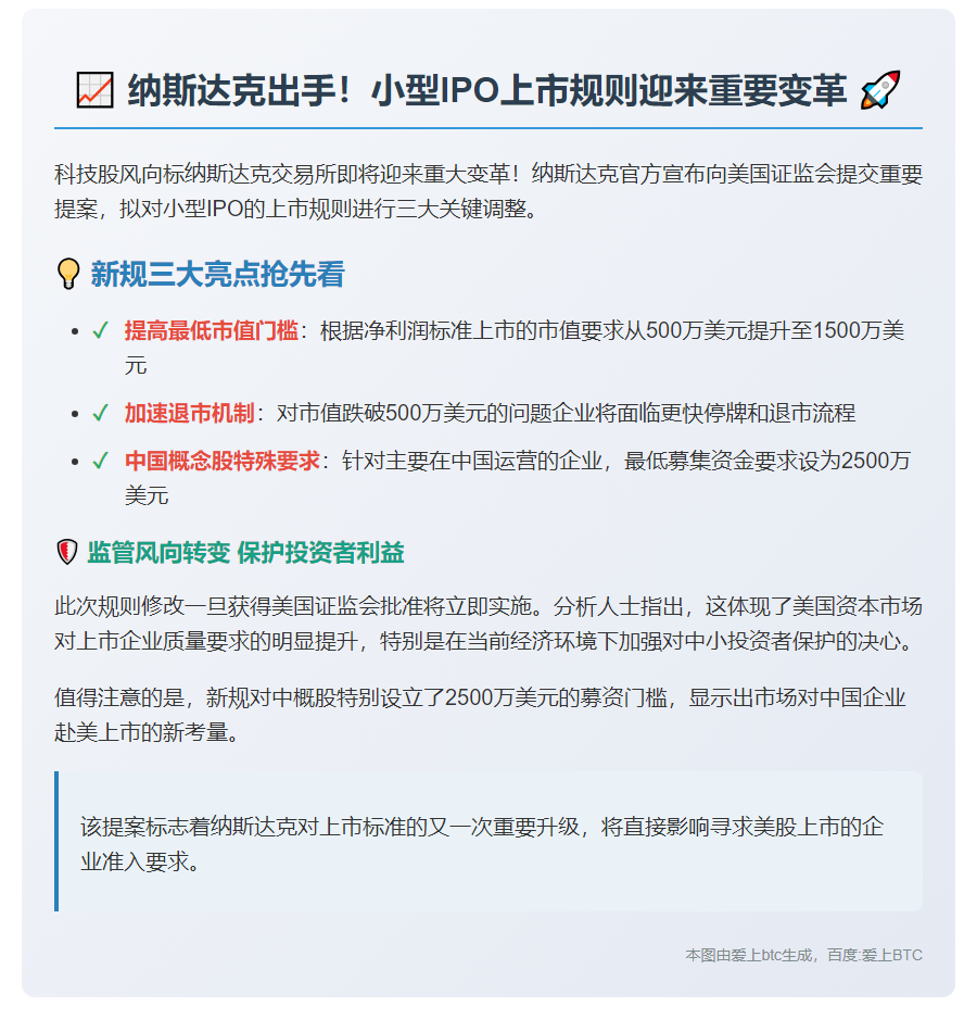 纳斯达克拟修改小型IPO上市规则