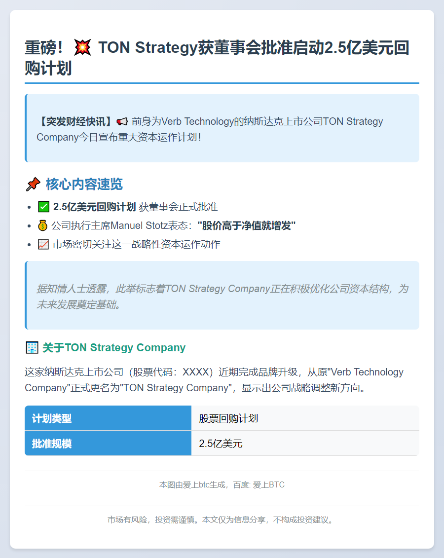 纳斯达克TON批准2.5亿美元回购计划