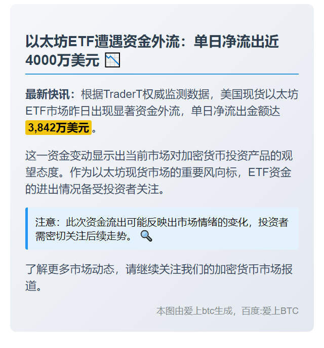 美现货以太坊ETF单日净流出3842万美元