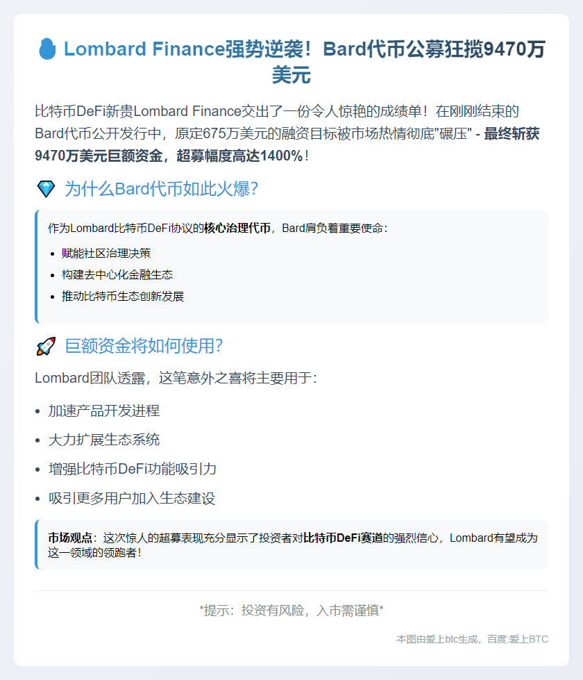 Lombard Finance融资9470万美元推Bard代币
