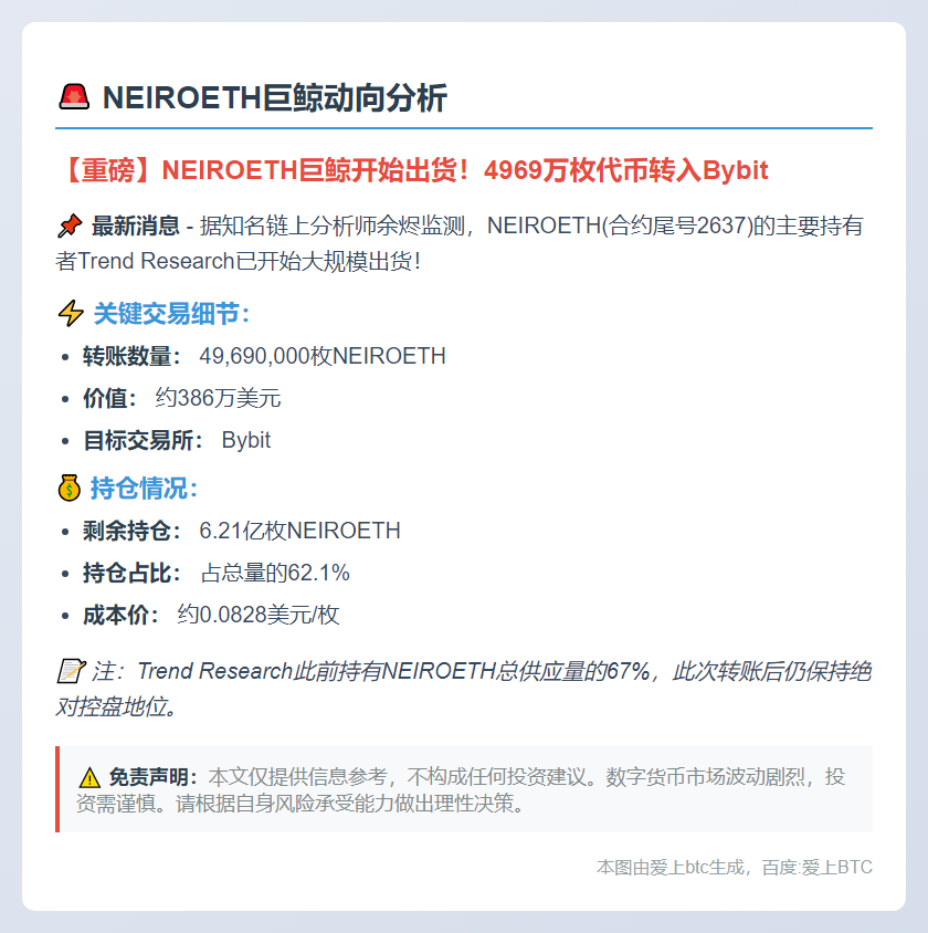 【20分钟前4969万NEIROETH转入Bybit】
