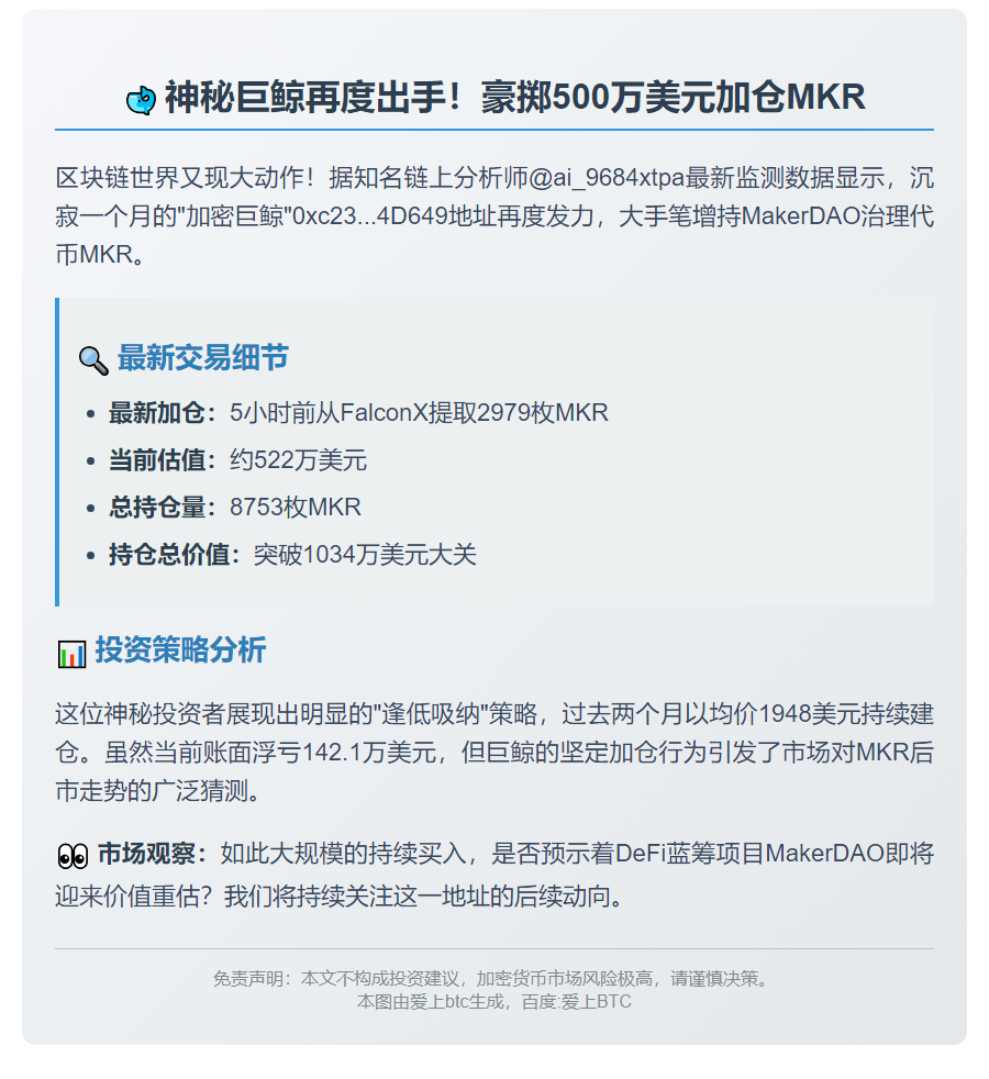 "某地址再购MKR，持仓超1034万美元"