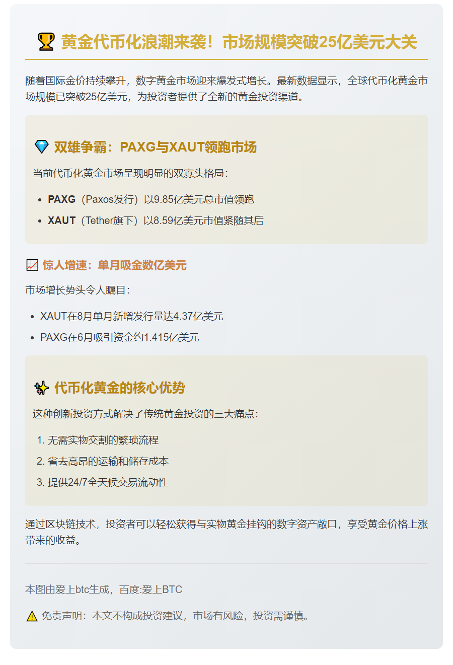 现货黄金上涨推动代币化黄金市场达25亿美元