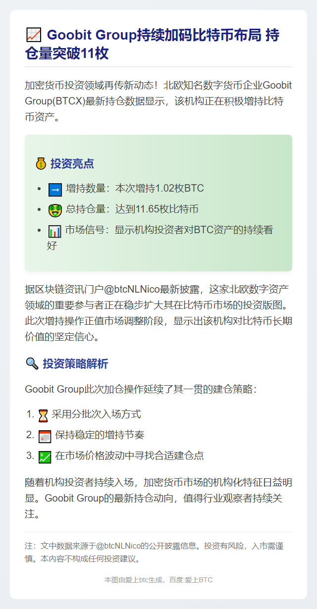 Goobit增持1.02枚BTC 持币量达11.65枚