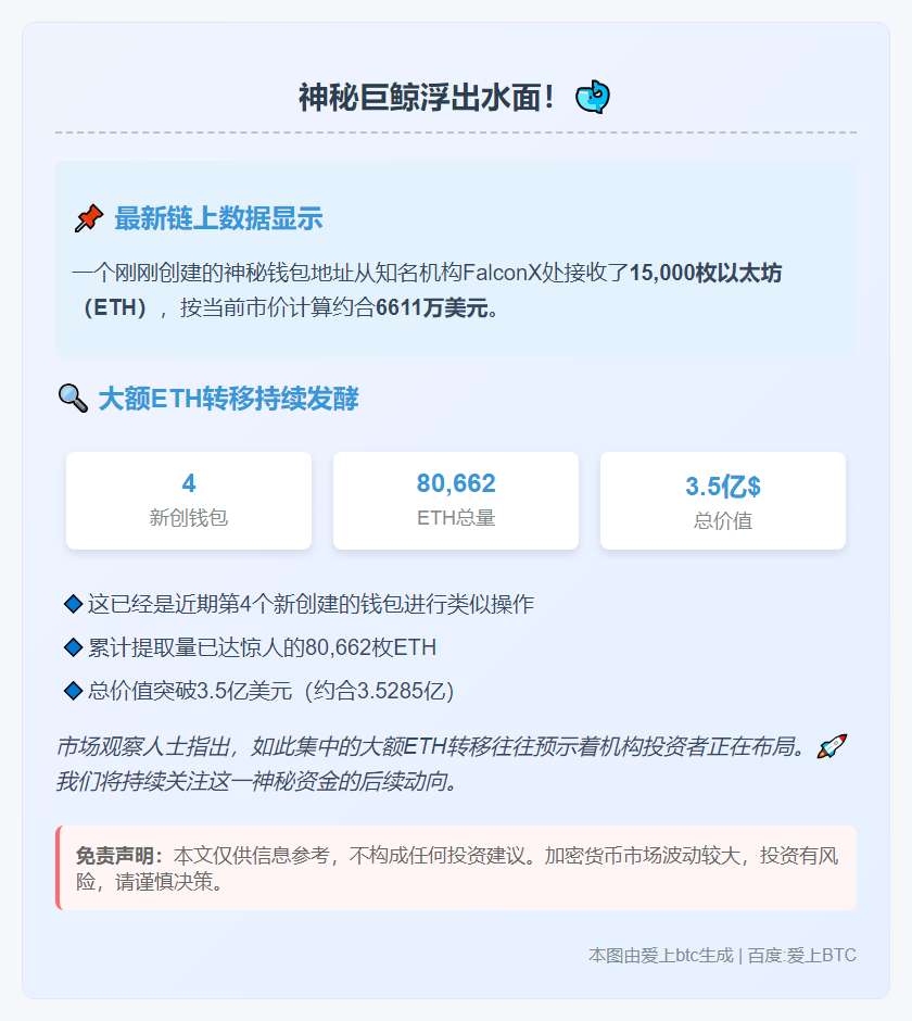 新钱包获6611万美元ETH