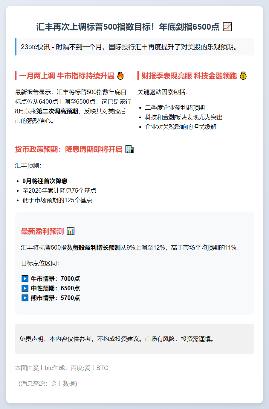 汇丰：标普500年底目标6500点