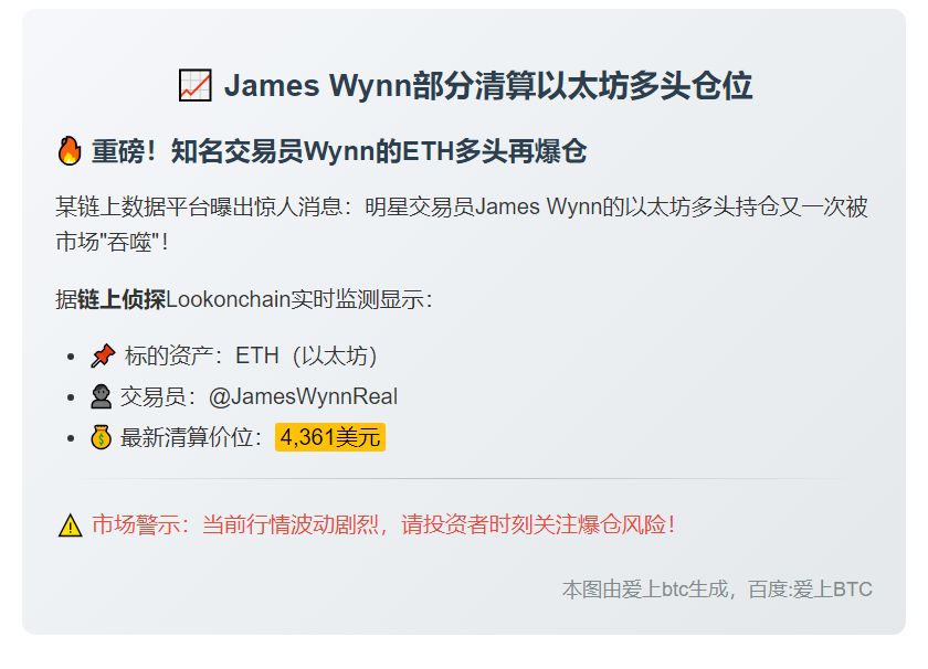 James Wynn部分清算以太坊多头仓位