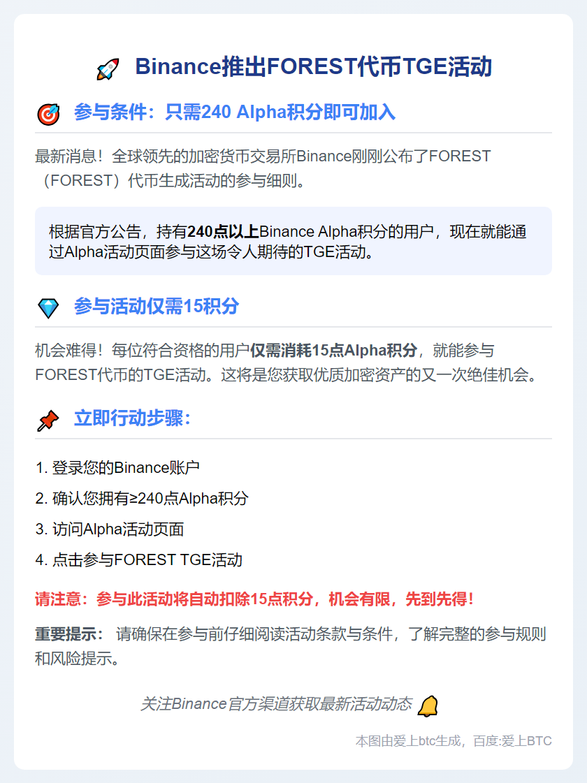 Binance：FOREST需240 Alpha积分参与