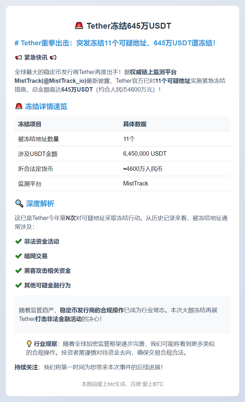 Tether冻结645万USDT