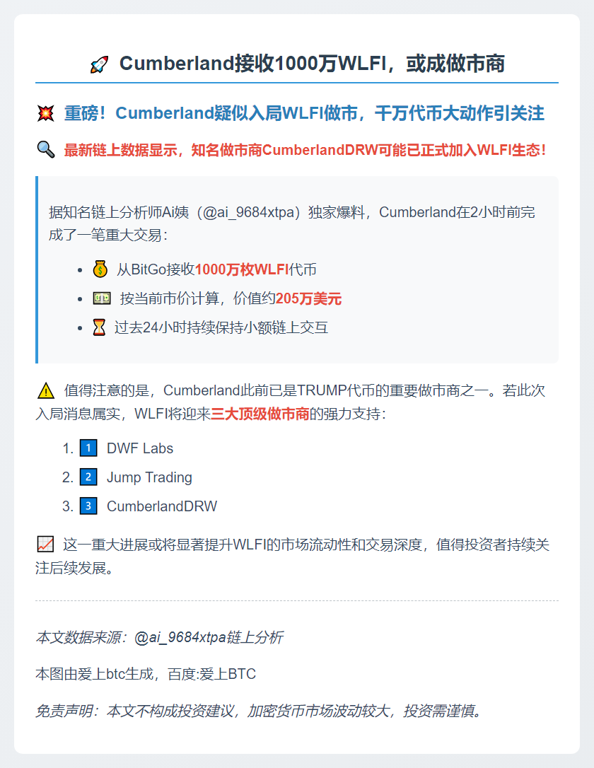 Cumberland接收1000万WLFI，或成做市商