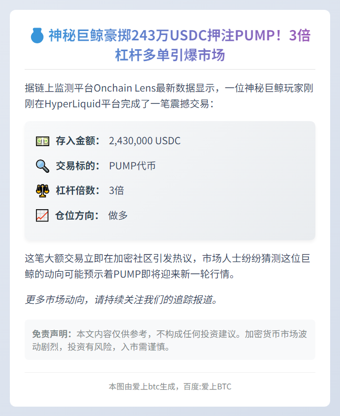 某巨鲸向HyperLiquid存入243万USDC并开设PUMP 3倍多单