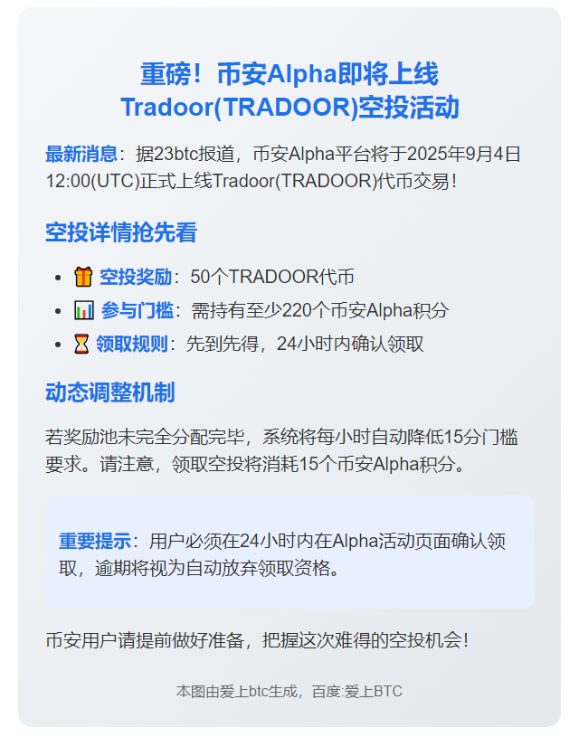 币安：TRADOOR空投需220分