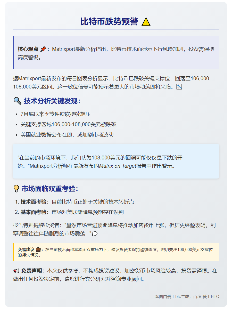 比特币或继续下跌