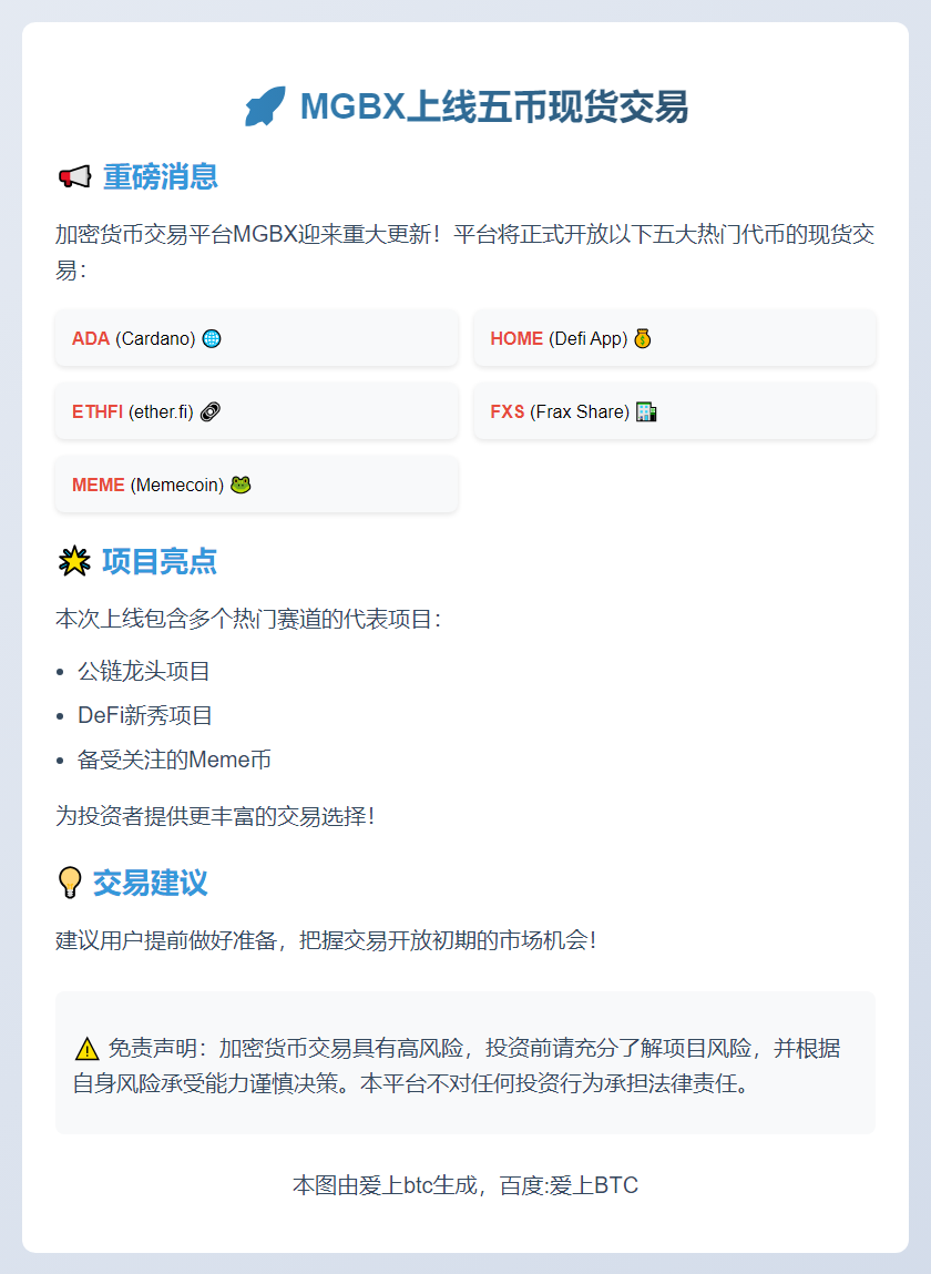 MGBX上线五币现货交易