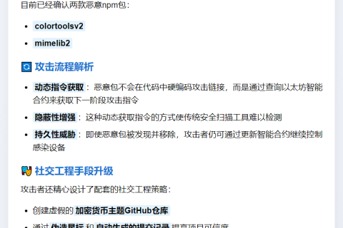 黑客利用以太坊合约藏毒