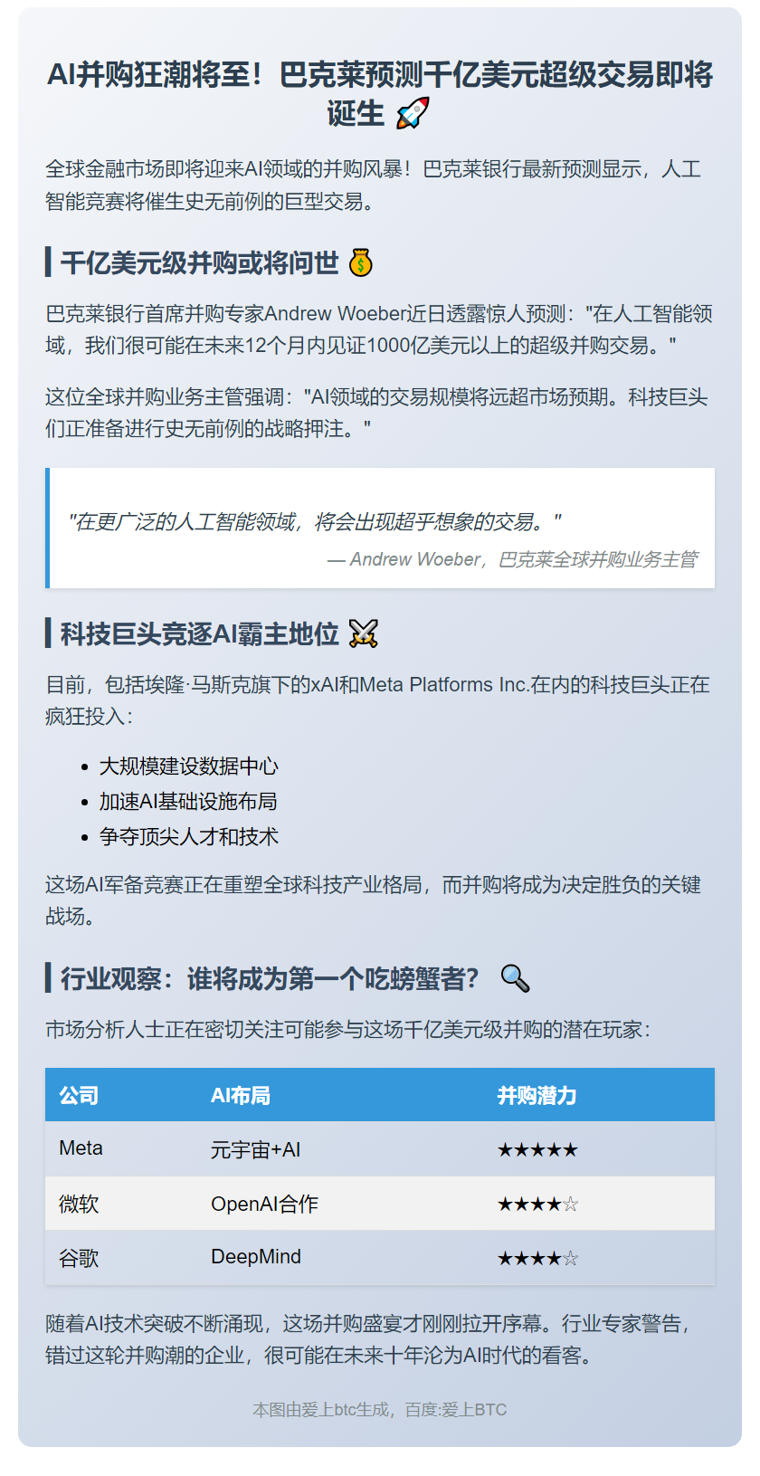 AI浪潮或催生千亿美元并购潮