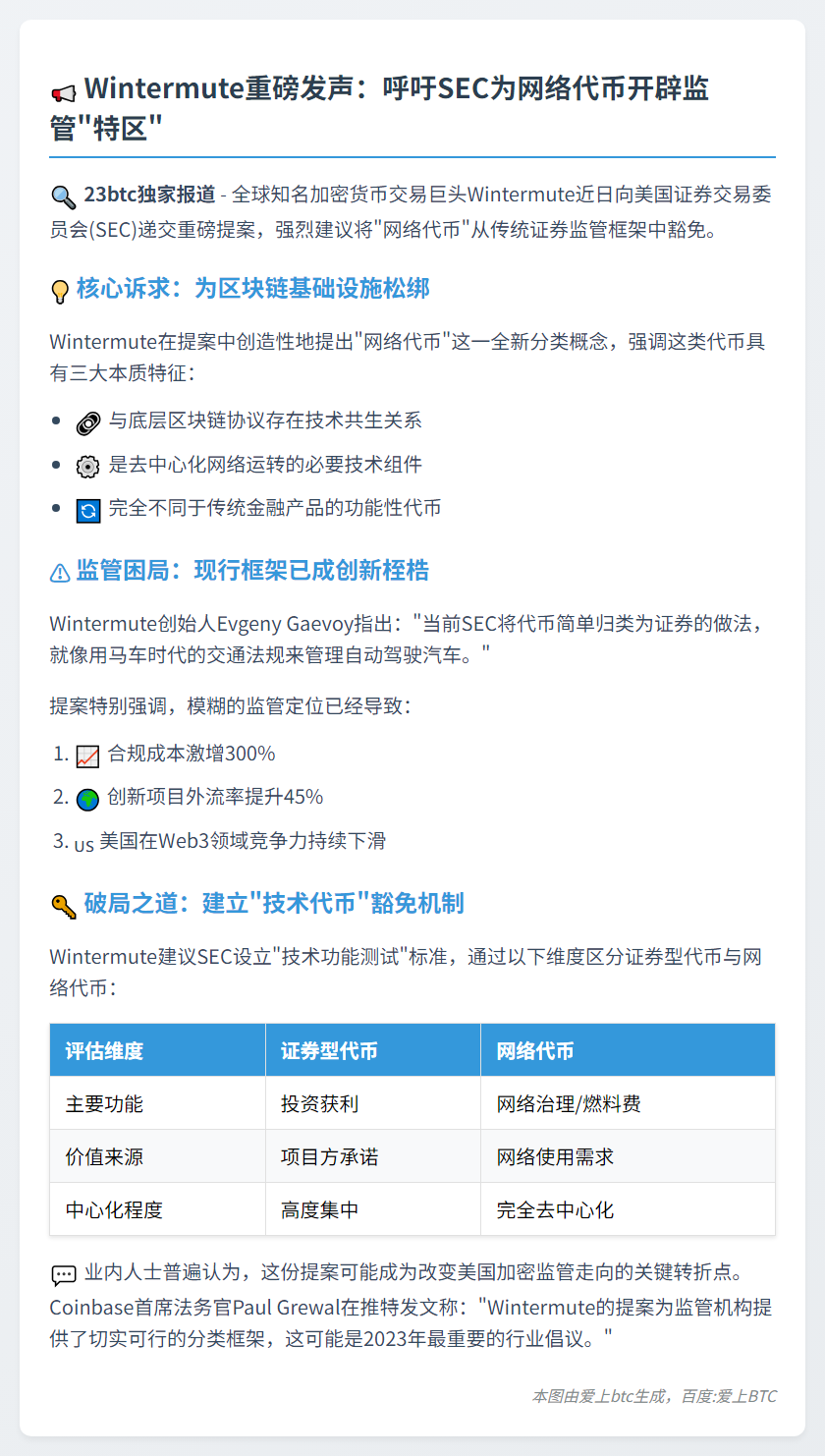 Wintermute呼吁SEC豁免网络代币证券监管