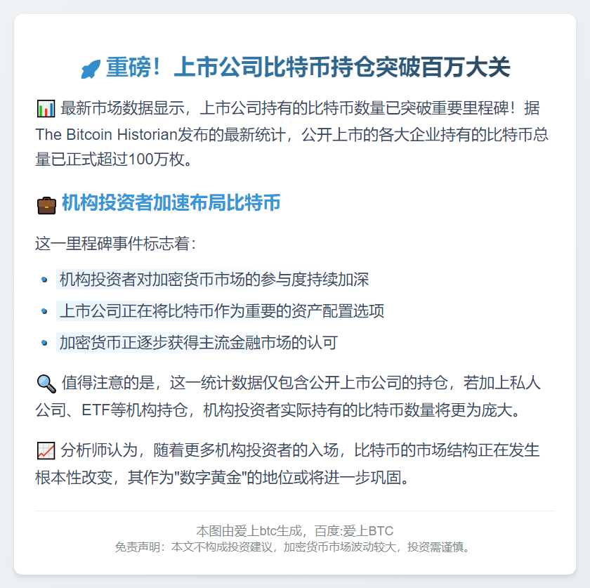 上市公司比特币持仓破百万枚